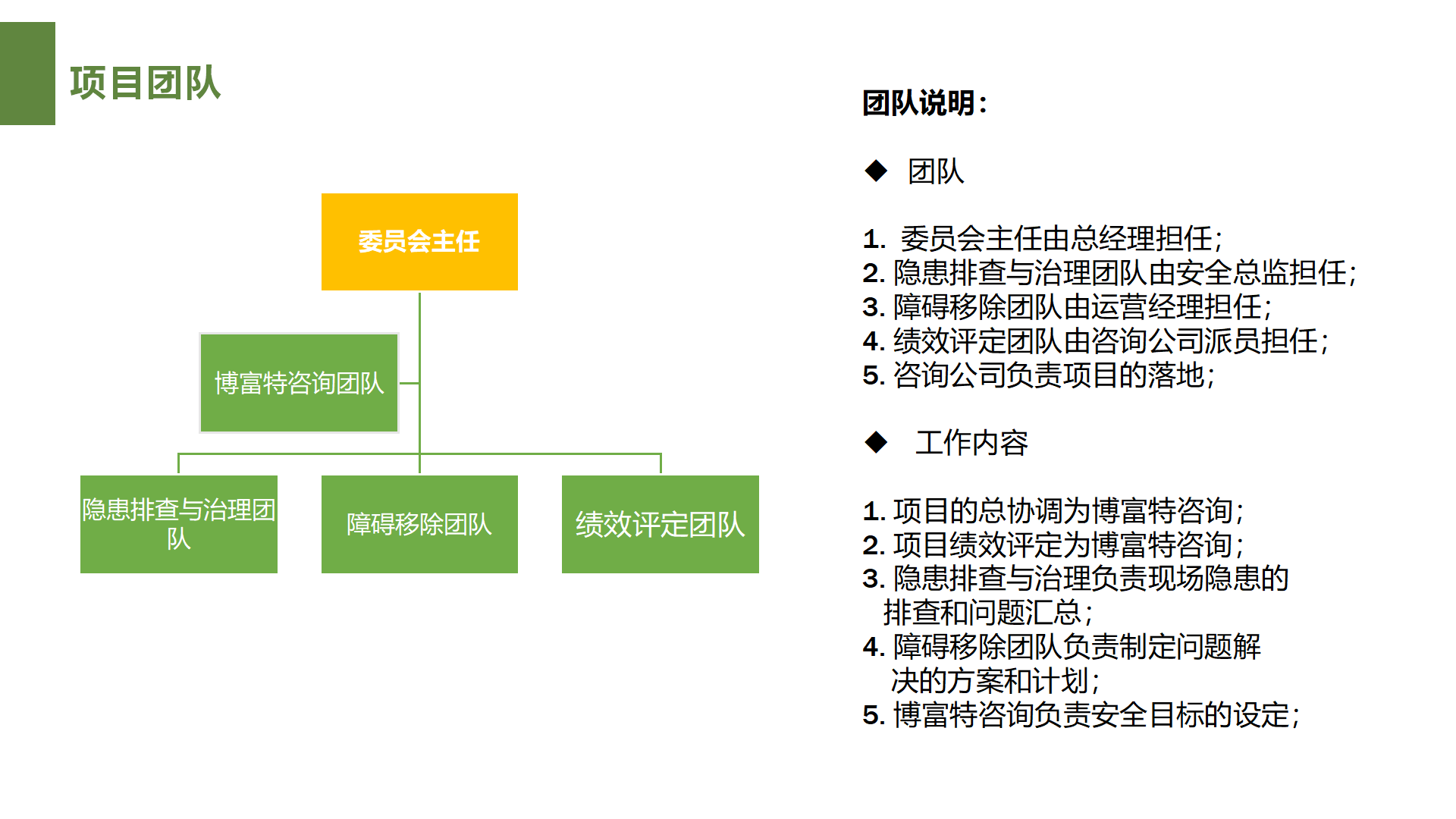 10.持续改善服务方案_06.png