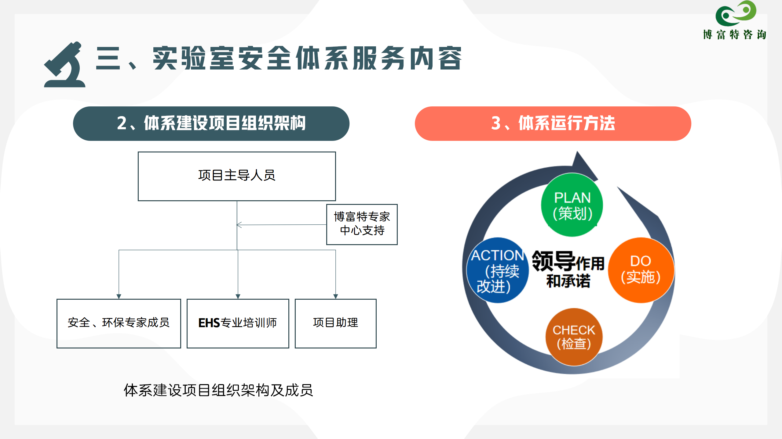 18.实验室安全体系产品方案_05.png